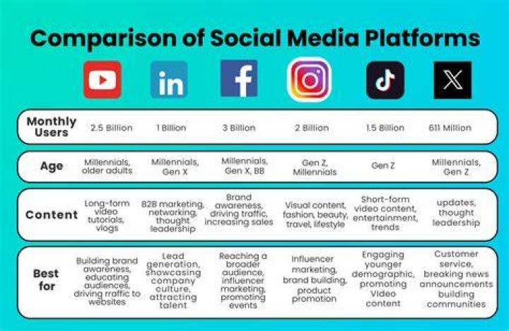 Creator vs viewer focused adult content platform comparison