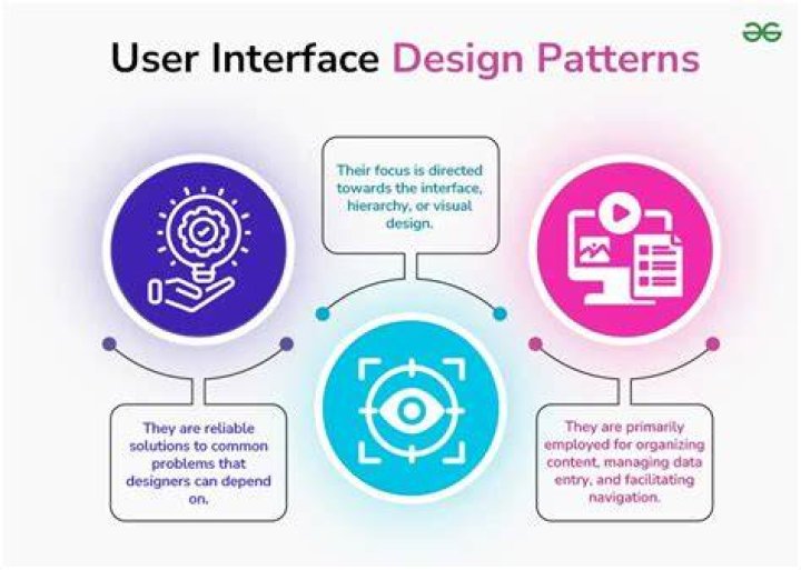User interface and navigation on adult streaming platforms