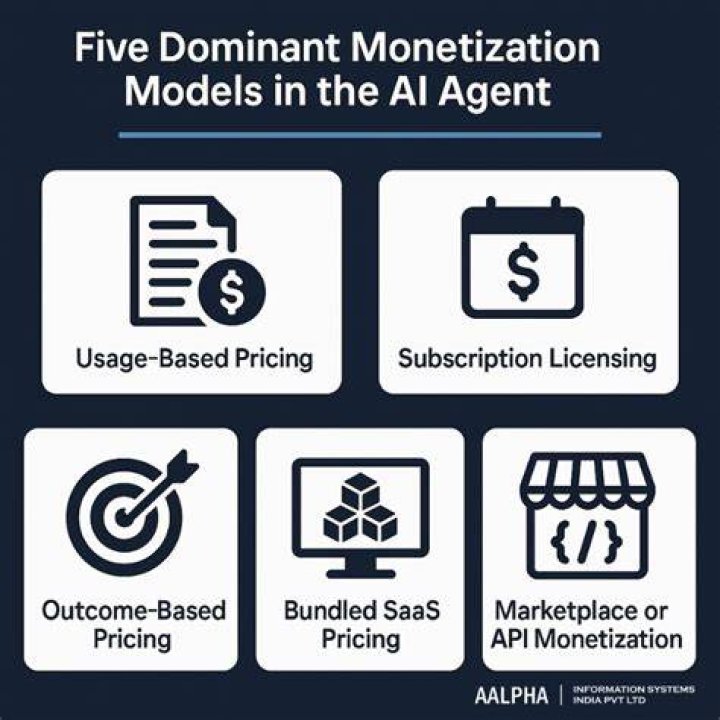 Ad load and monetization on adult streaming websites
