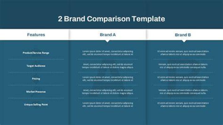 Comparing adult streaming site features and differentiators