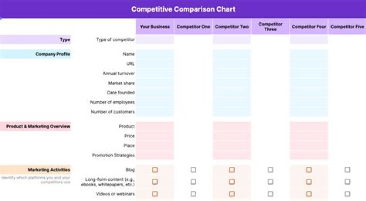 Adult streaming site competitors comparison