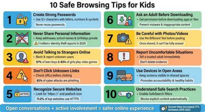 Adult video browsing tips for genre and tag navigation