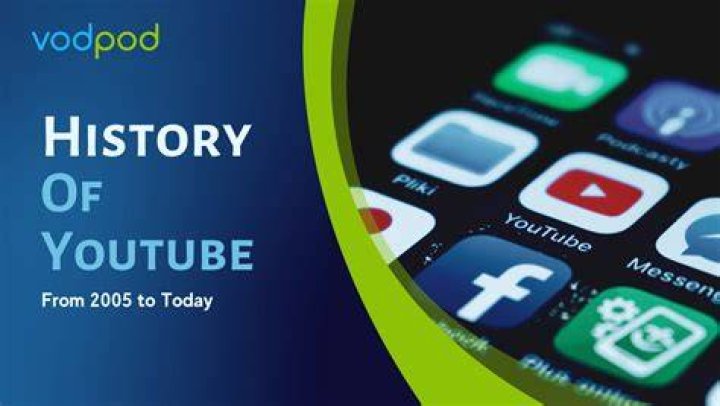 Common features on adult video streaming sites such as search, playback controls, and watch history