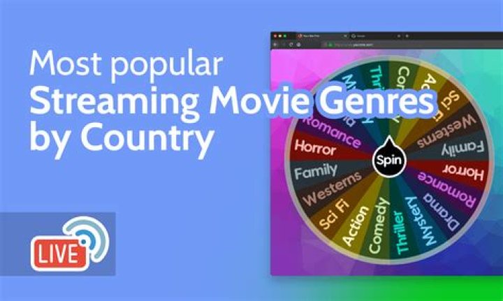 Adult video streaming content variety and genres
