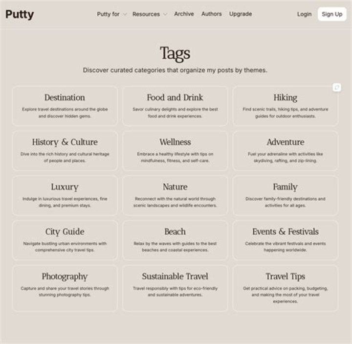 Adult website navigation categories and tags