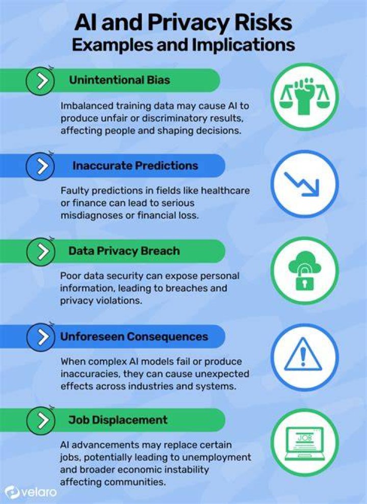 Privacy and data security risks on AI adult content platforms