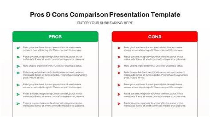 AI photo editor pros and cons strengths comparison