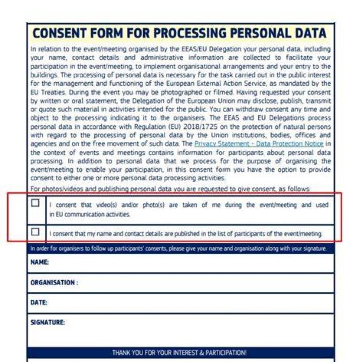Legal and ethical considerations in AI photo processing