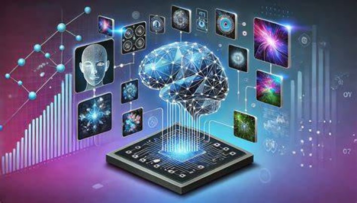 AI photo processing engine using deep learning