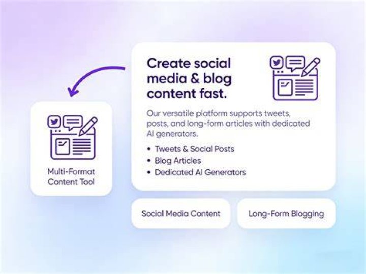 Amateur leaked media blog content organization categories