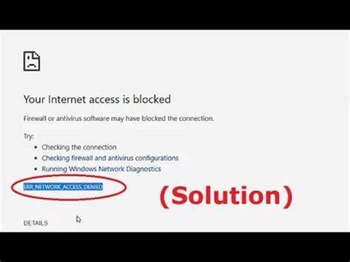 Antivirus and firewall blocking website access troubleshooting