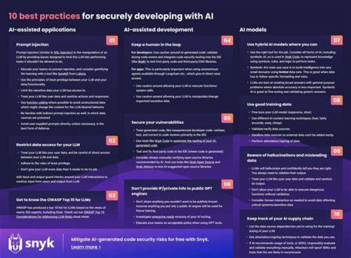 Best practices for AI image upload quality