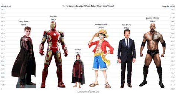 Chinese online fiction platform comparison adult
