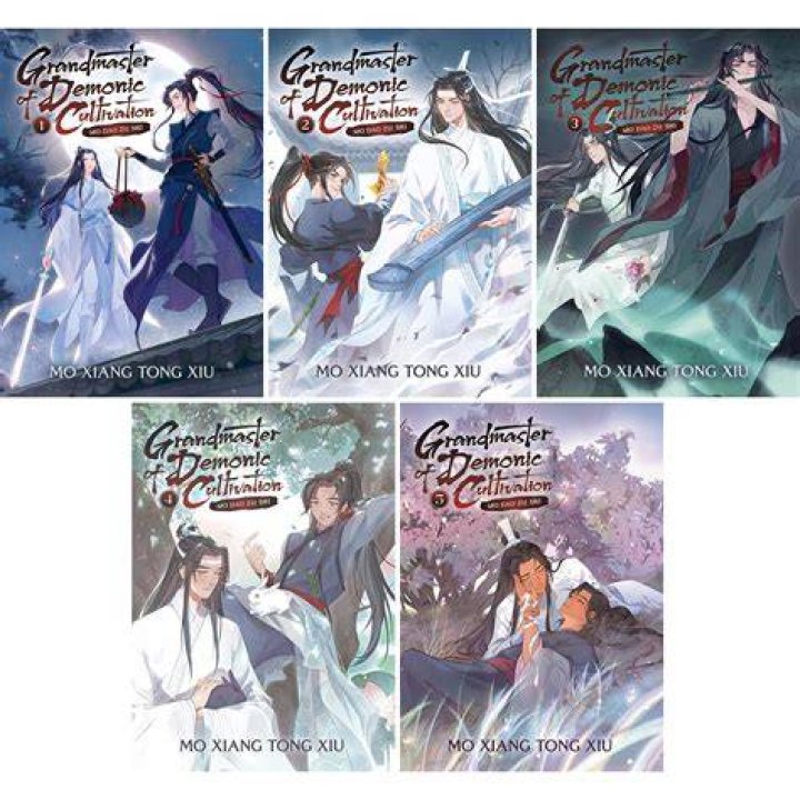 Chinese web novel community reader ratings and comments