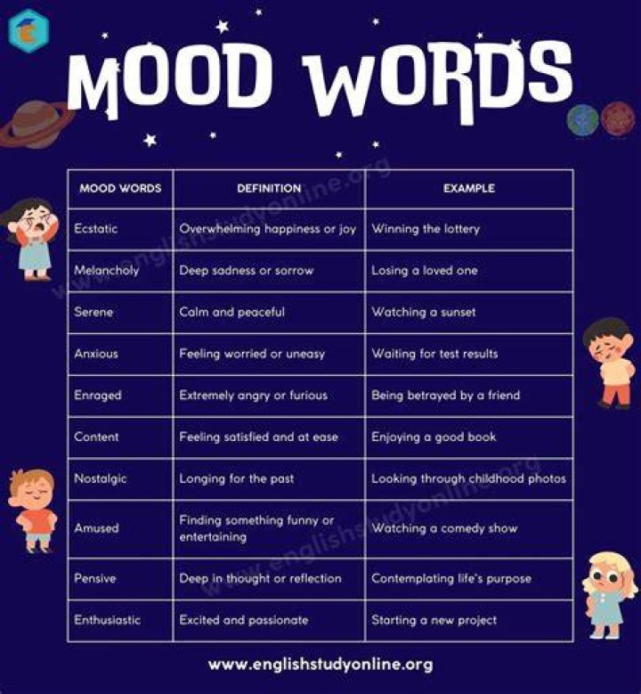 Choosing an erotic story mood before browsing categories