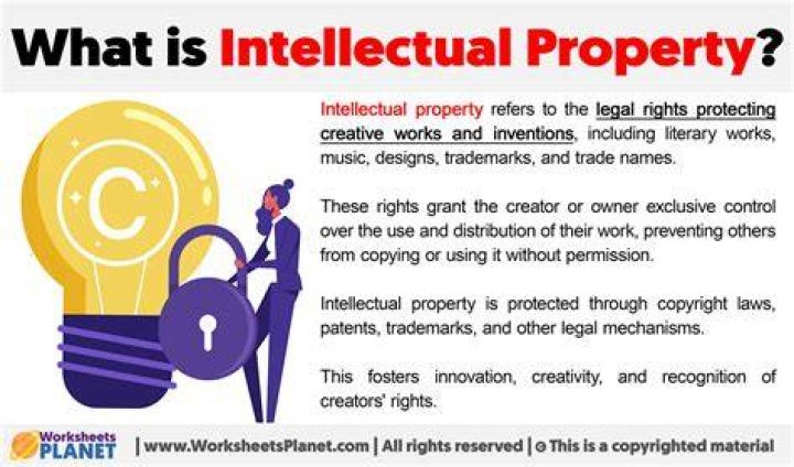 Copyright intellectual property online fiction author