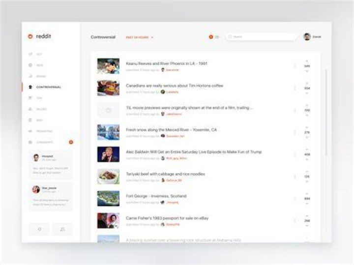 Custom subreddit feed visual gallery organization