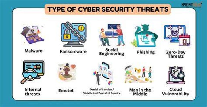 Cybersecurity risks on adult streaming websites