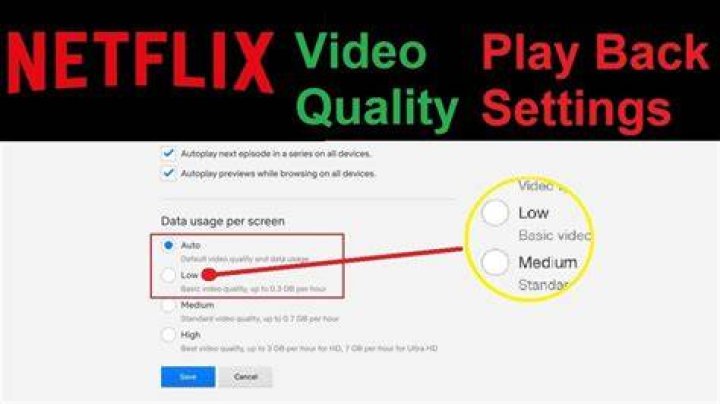 HD streaming quality and smooth video playback