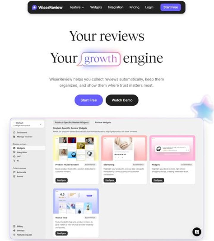 How escort review websites work