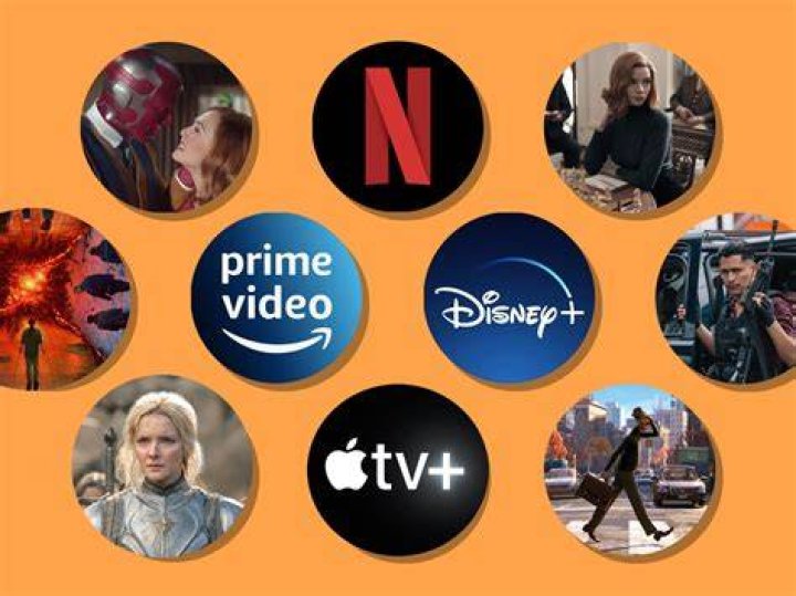 Strategies to discover underrated streaming content