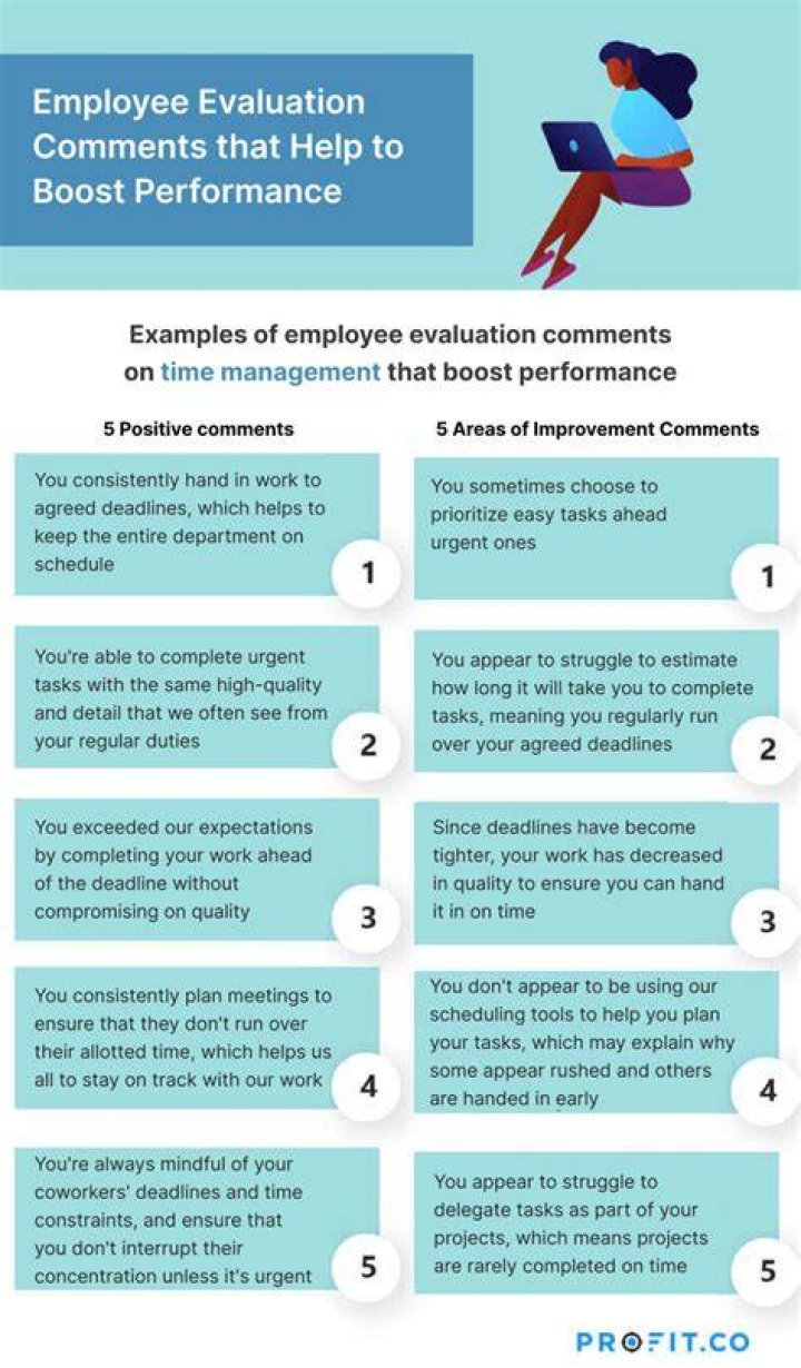 Writing constructive feedback and asking clearer questions