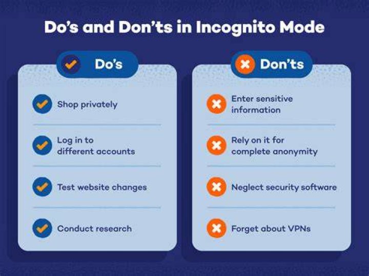 Incognito mode and private browsing for security