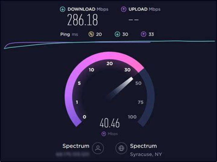 Internet Connection Speed Test