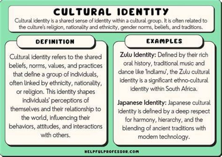 Japanese gender identity culture history