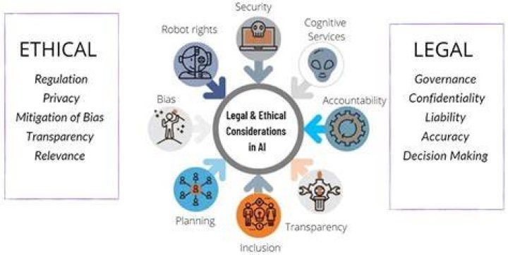 Legal considerations adult content publishing China