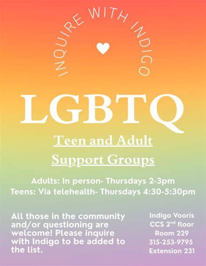 LGBTQ adult dating community platform and audience focus
