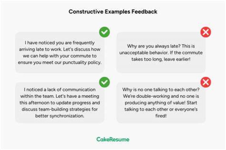 Overview of forums, ratings, and reader feedback signals