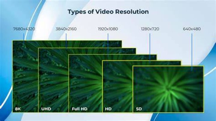 Lowering video resolution to stop buffering on streaming sites
