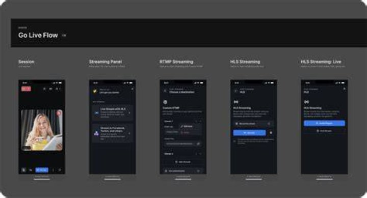 Mobile adult video streaming responsive design