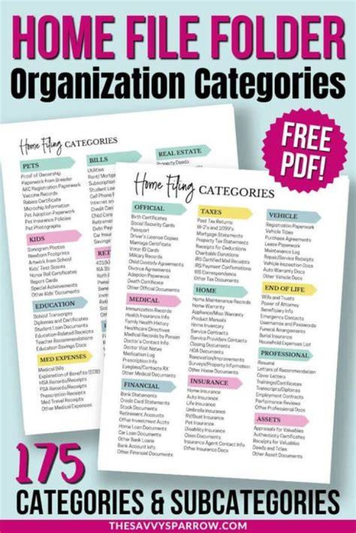 NSFW directory content organization and categories