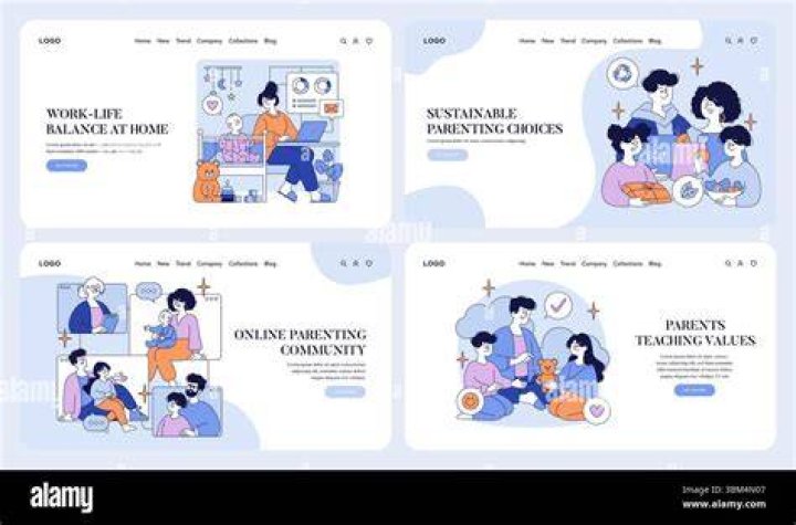 Online community engagement and user support