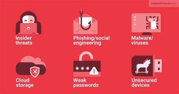 Privacy and security risks on adult content sites