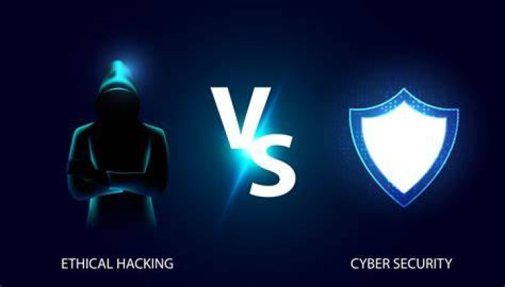 Online privacy vs cybersecurity concept