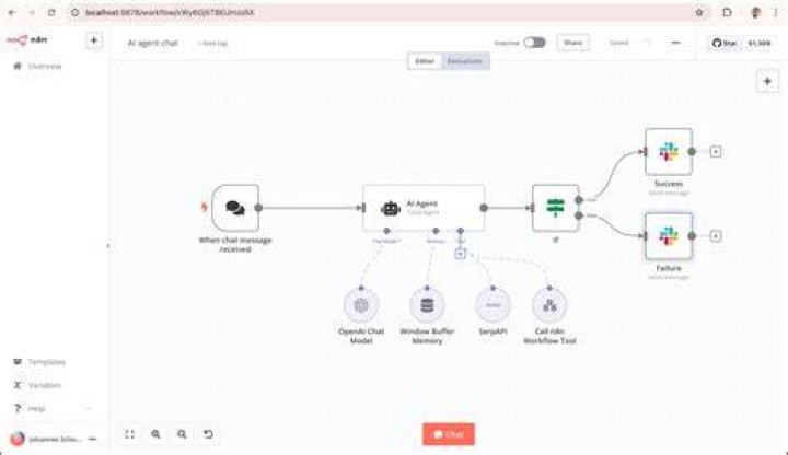 Building a personal content discovery workflow