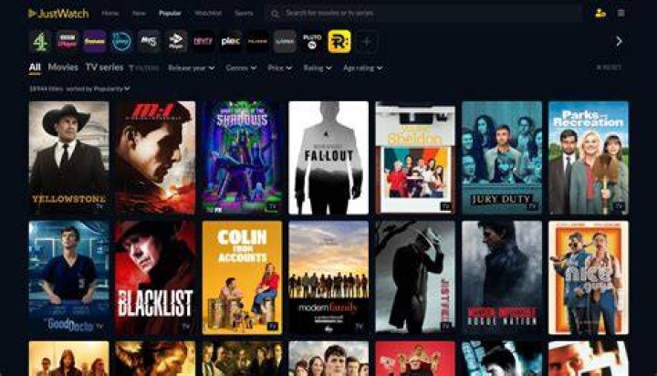 Popular adult film genres on streaming
