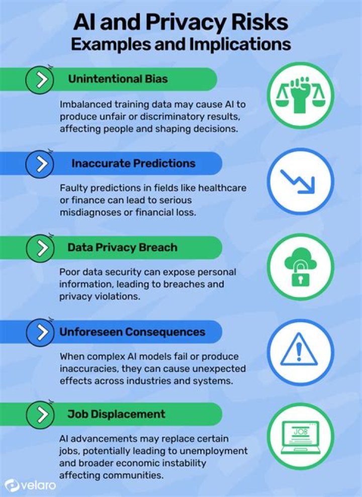 Legal and privacy risks for leaked content