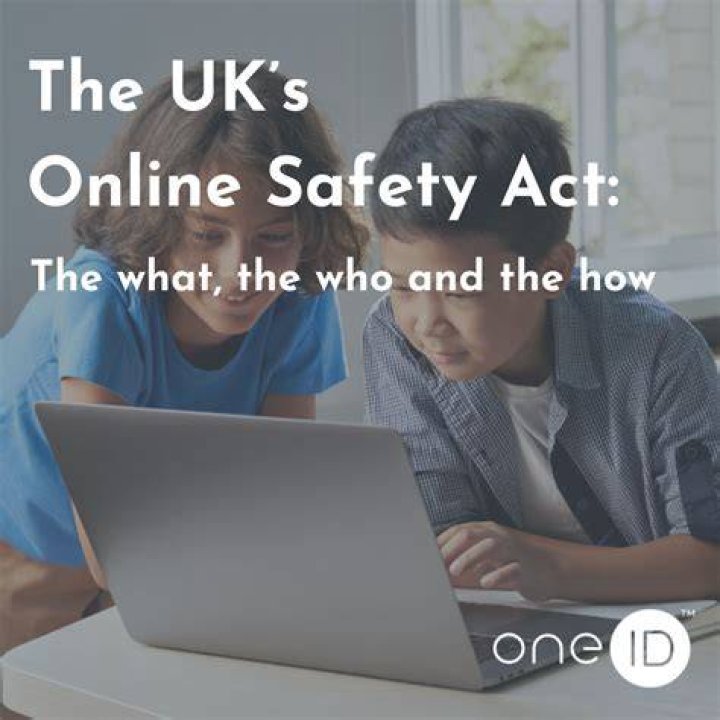 Privacy safety online anonymous author writing