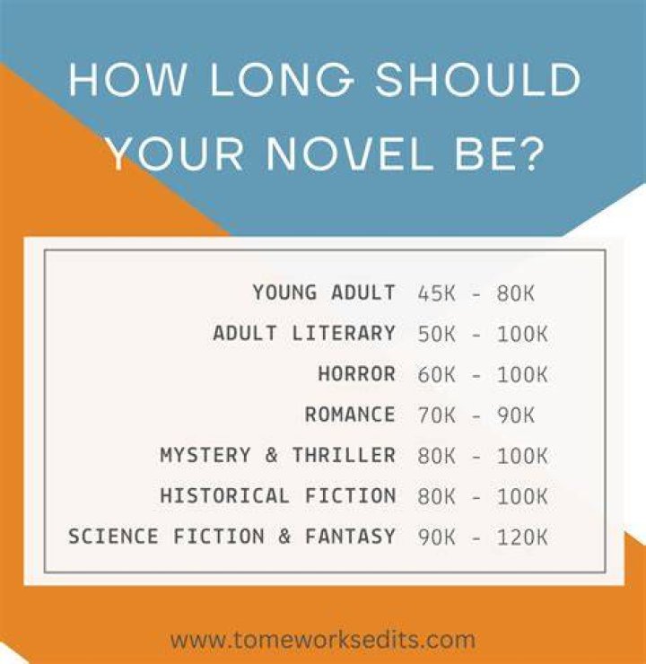 Guide to choosing the right Chinese adult novel genre