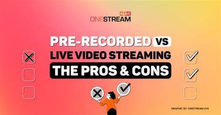 Privacy difference between recorded and live cam shows