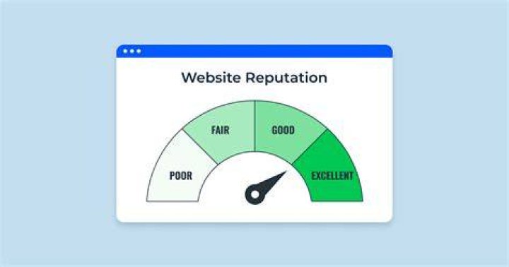 Researching website reputation before visiting adult platforms