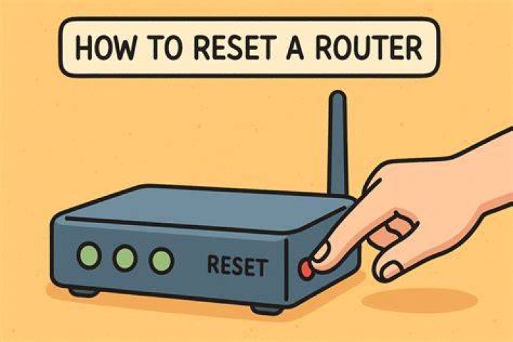 Restarting router to fix video streaming problems