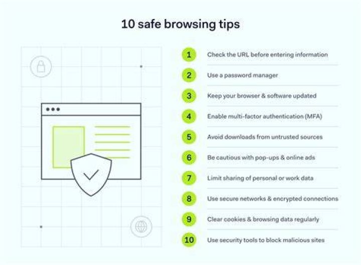 Safe browsing practices for adult content online