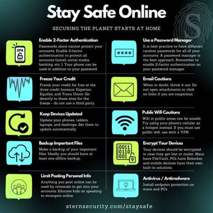 Secure access to online content with VPN and browser
