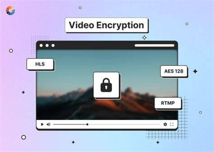 Secure video streaming encryption and DRM