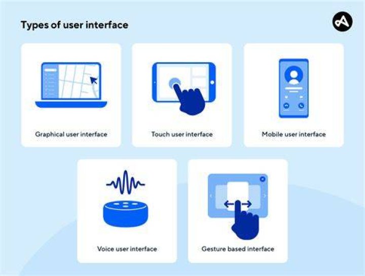 Simple AI tool user interface design web app